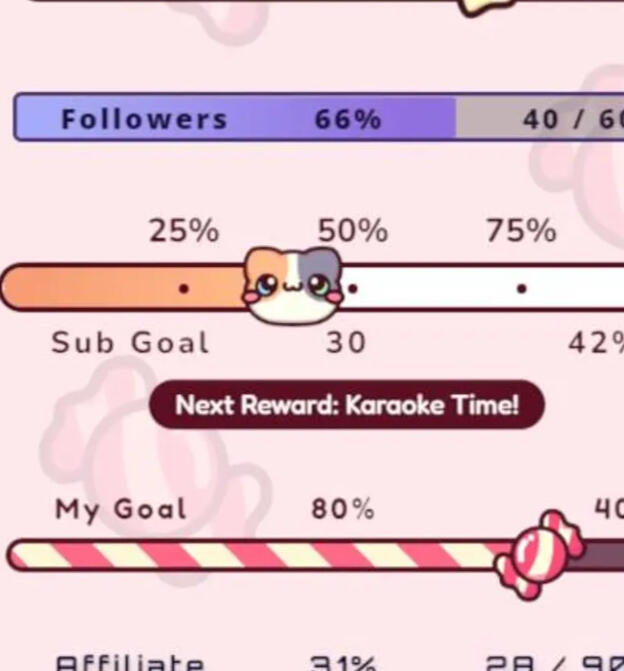 Goal Widget